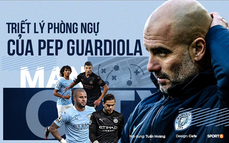 Những hệ quả trong triết lý phòng ngự của Pep Guardiola đang làm hại Man City như thế nào?