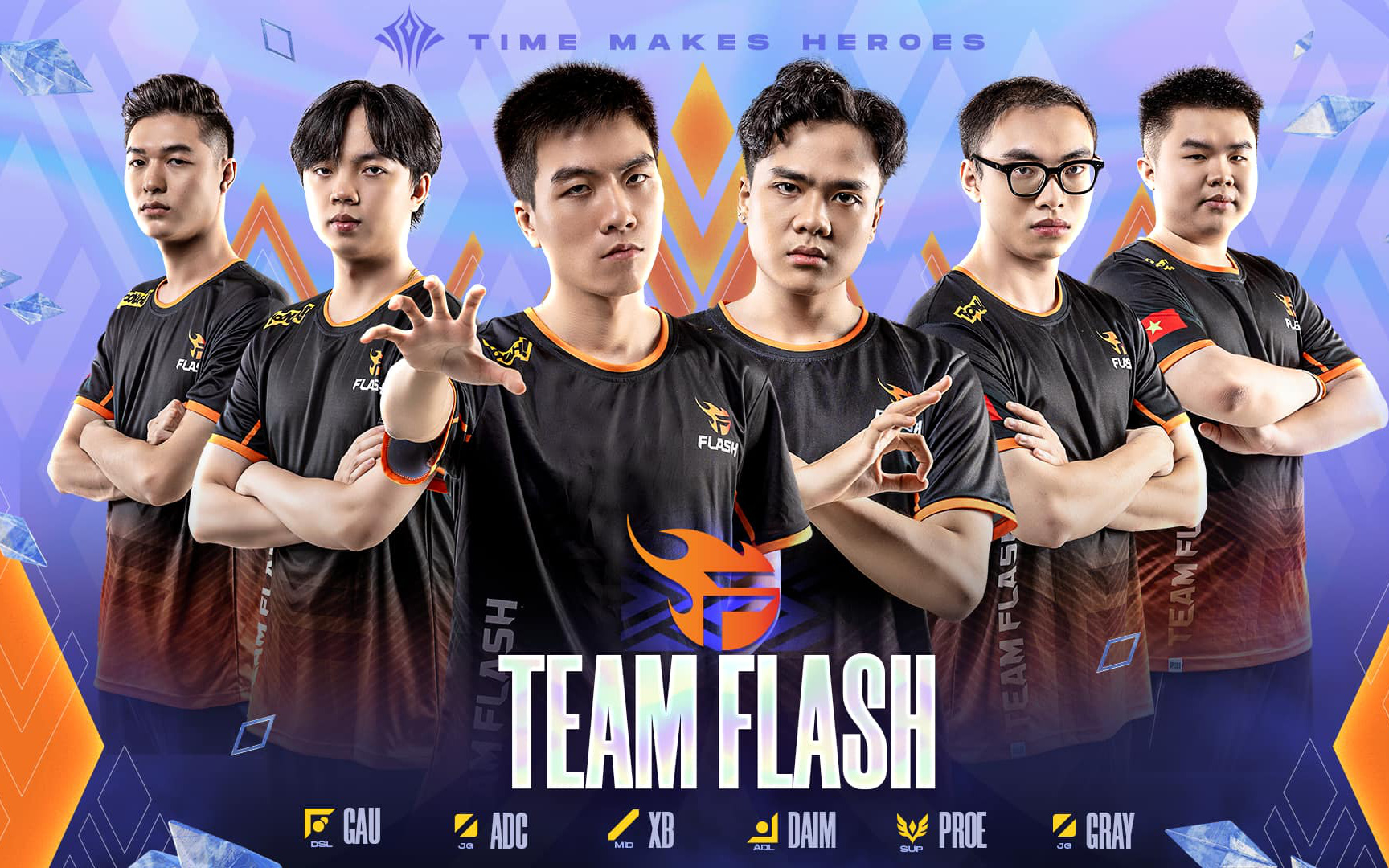 Team Flash sau AIC 2021: Vương triều sụp đổ