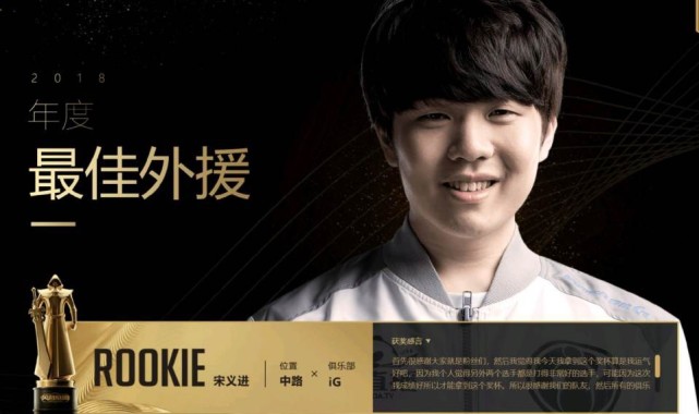 Rookie từng cùng IG vô địch CKTG 2018