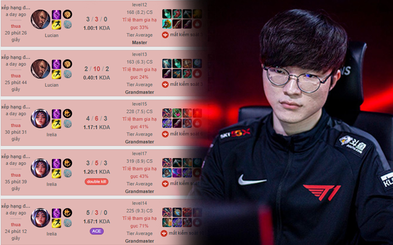 Chỉ tìm Faker để troll game, 4 tài khoản rank khủng bị khóa vĩnh viễn