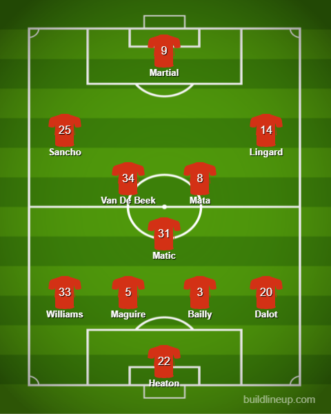 Lingard, Maguire tỏa sáng, Sancho đá chính, MU thắng Burnley trong trận cầu không có Varane - Ảnh 3.