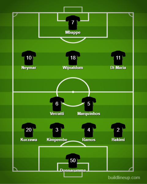 Preview mùa giải 2021/22: Paris Saint-Germain - Ảnh 6.