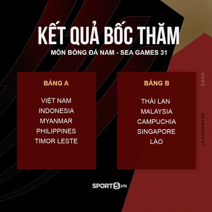 Bất ngờ địa điểm tổ chức bán kết bóng đá nam SEA Games 31: Không phải SVĐ Mỹ Đình - Ảnh 2.