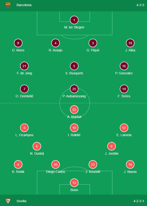 Pedri tỏa sáng rực rỡ giúp Barcelona nhọc nhằn "vượt ải" Sevilla  - Ảnh 1.