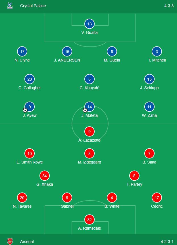 Hàng thủ thi nhau "tấu hài", Arsenal thảm bại trước Crystal Palace - Ảnh 1.