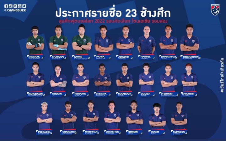 "Voi chiến" chốt danh sách đối đầu Tuyển Việt Nam