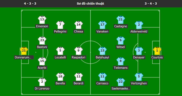 Bị xà ngang, cột dọc từ chối 3 bàn thắng, Bỉ bất lực chứng kiến Ý giành hạng 3 Nations League - Ảnh 12.