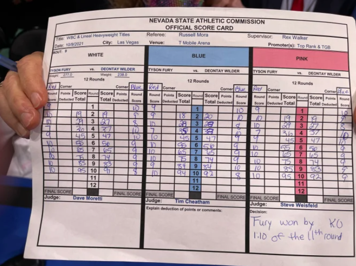 Chùm ảnh: Tyson Fury bảo vệ thành công đai WBC sau chiến thắng bằng KO mãn nhãn trước Deontay Wilder - Ảnh 11.