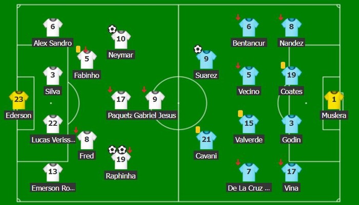 Brazil nghiền nát Uruguay tại sân nhà - Ảnh 2.