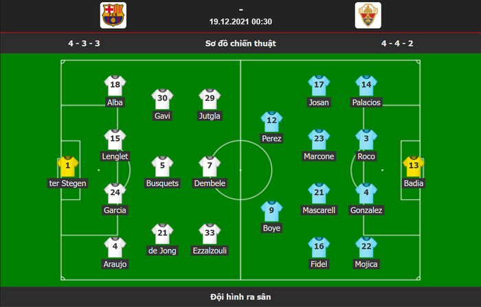 Dàn sao trẻ thi nhau tỏa sáng giúp Barca thắng nhọc Elche - Ảnh 1.