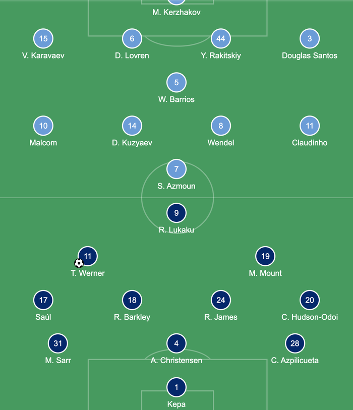 Werner toả sáng đem về chiến thắng nghẹt thở 3-2 cho Chelsea - Ảnh 1.