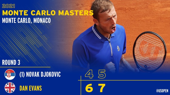 Djokovic dừng bước sớm, Nadal tiếp tục phong độ hủy diệt ở Monte Carlo - Ảnh 8.