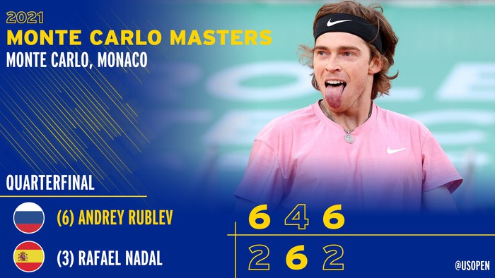 Nối bước Djokovic, Nadal bất ngờ dừng bước ở tứ kết Monte Carlo - Ảnh 11.