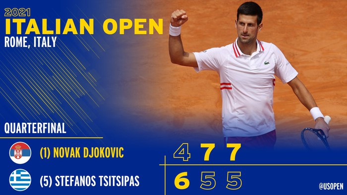 Djokovic thắng liên tiếp hai trận trong ít giờ để đấu Nadal tại chung kết Rome Masters - Ảnh 8.