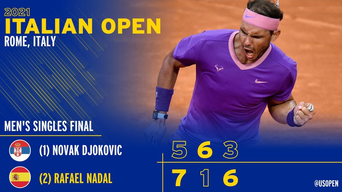 Đánh bại địch thủ Djokovic, Nadal lần thứ 10 vô địch Rome Masters - Ảnh 11.