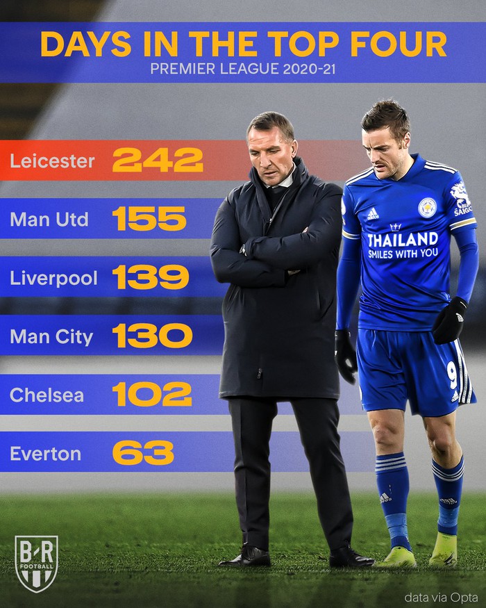 Harry Kane nhận giải Vua phá lưới Ngoại hạng Anh - Ảnh 9.