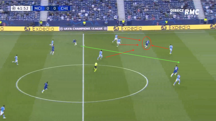 Werner di chuyển thông minh tạo điều kiện giúp Havertz ghi màn mở tỉ số trong trận chung kết Champions League  - Ảnh 2.