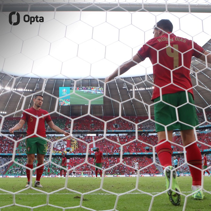 Kai Havertz phá kỷ lục Euro đáng nhớ, Bồ Đào Nha lập 2 kỷ lục đáng quên - Ảnh 3.