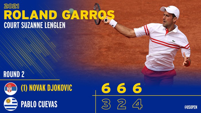Federer thua set đầu tiên, Nadal và Djokovic thần tốc đi tiếp ở Roland Garros - Ảnh 4.