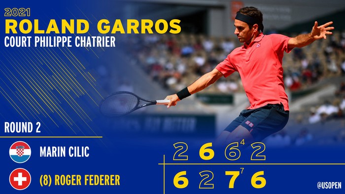 Federer thua set đầu tiên, Nadal và Djokovic thần tốc đi tiếp ở Roland Garros - Ảnh 8.