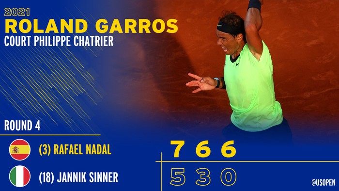Djokovic thoát hiểm, Nadal thuyết phục đi tiếp ở vòng 4 Roland Garros - Ảnh 14.