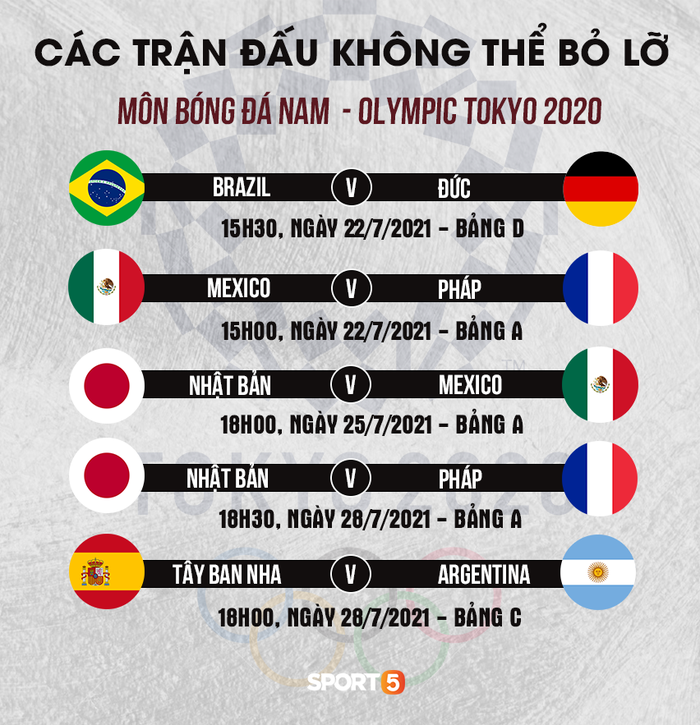 Preview ĐT bóng đá Olympic Tây Ban Nha: Ứng cử viên số 1 cho tấm huy chương vàng - Ảnh 10.