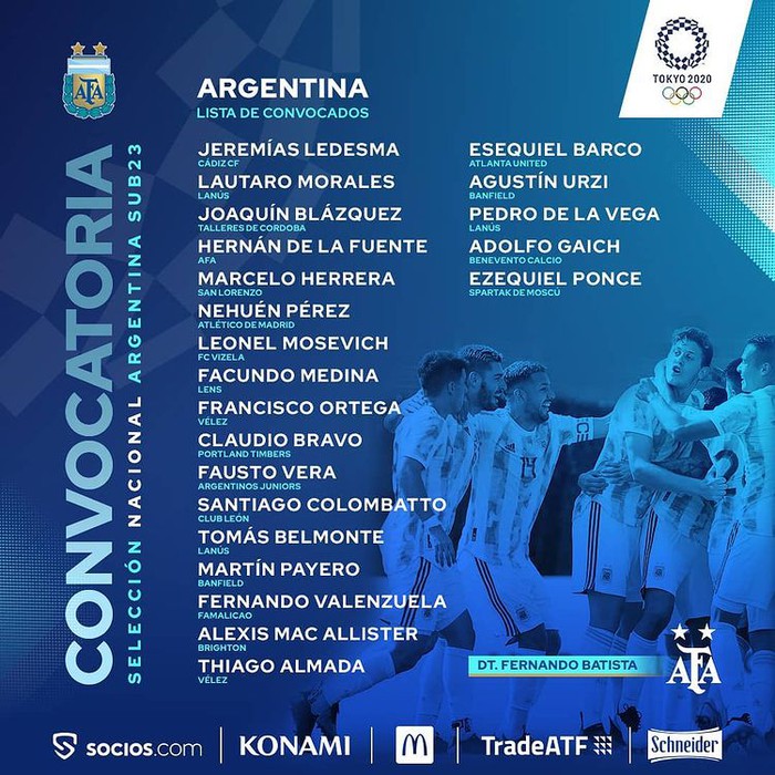 Preview ĐT bóng đá Olympic Argentina: Niềm cảm hứng từ chức vô địch Copa America, tấm huy chương vàng Olympic 2008 của thế hệ đàn anh - Ảnh 3.