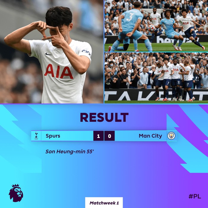 Son Heung-min khiến Man City ôm hận trận ra quân Ngoại hạng Anh - Ảnh 1.