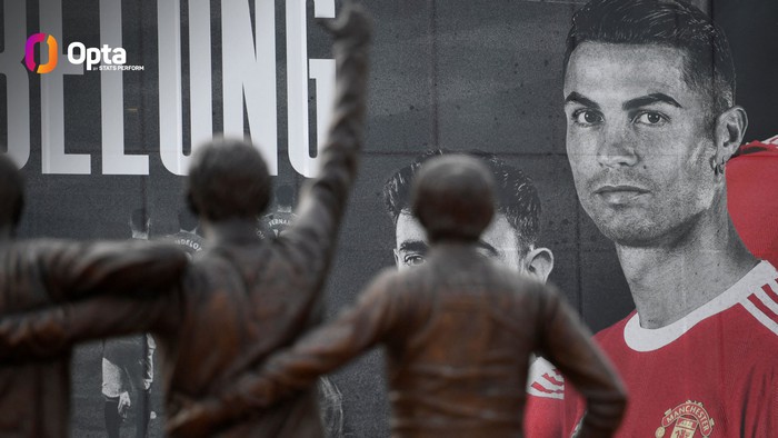 Ronaldo phá kỷ lục trong lần đầu trở lại khoác áo MU - Ảnh 1.