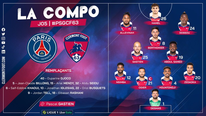 Cựu sao MU tỏa sáng, PSG giải mã hiện tượng Clermont bằng cơn mưa bàn thắng - Ảnh 11.