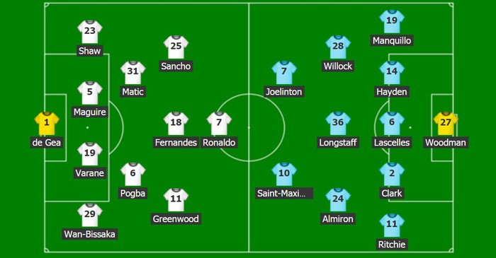 Trực tiếp MU vs Newcastle: Ronaldo đá chính - Ảnh 9.