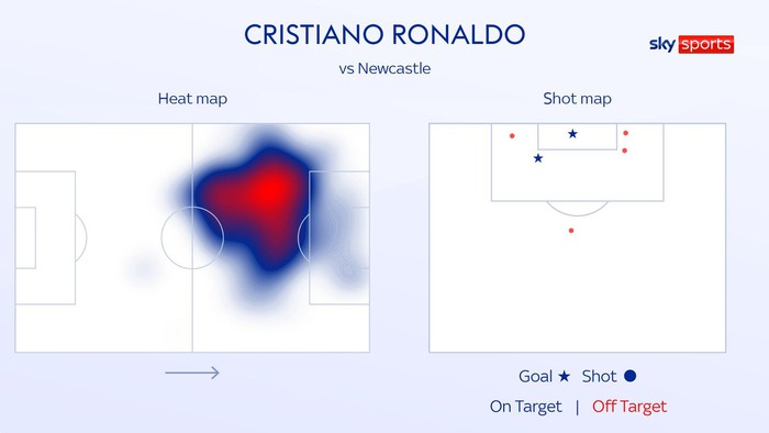 Ngày về hoàn hảo của Cristiano Ronaldo - Ảnh 3.