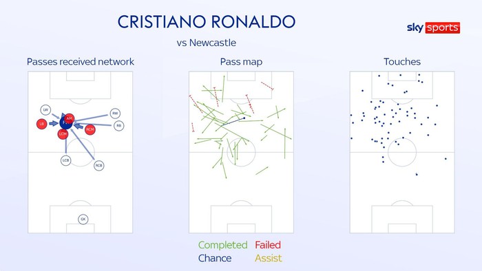 Ngày về hoàn hảo của Cristiano Ronaldo - Ảnh 4.