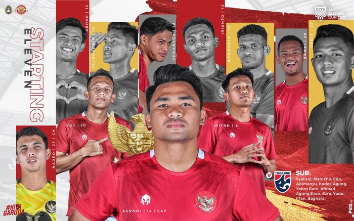 Thái Lan lần thứ 6 vô địch AFF Cup - Ảnh 10.