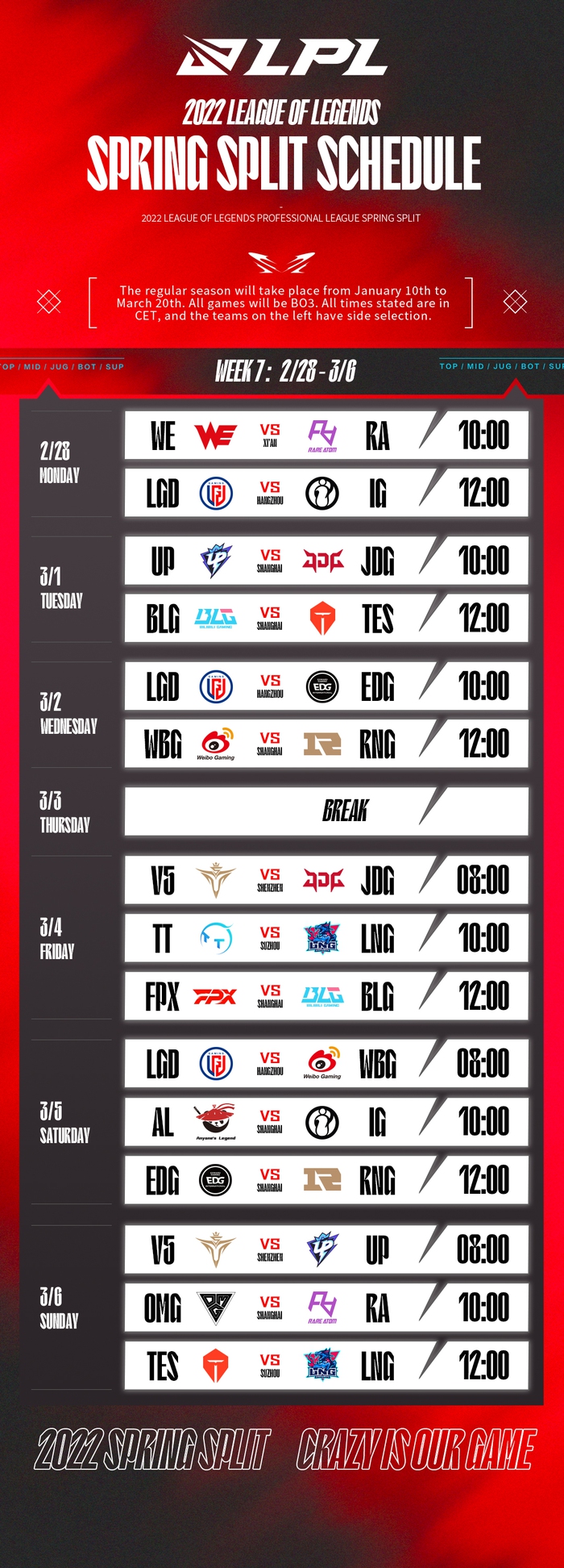 Chi tiết lịch thi đấu LPL mùa Xuân 2022: SofM và WBG đối đầu WE trận mở màn - Ảnh 6.