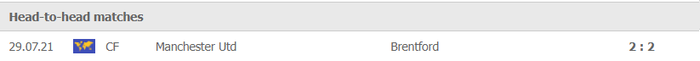 Nhận định, soi kèo, dự đoán Brentford vs MU, vòng 17 Ngoại hạng Anh - Ảnh 2.