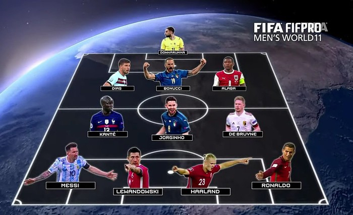 Messi và Ronaldo bầu cho ai ở FIFA The Best? - Ảnh 3.