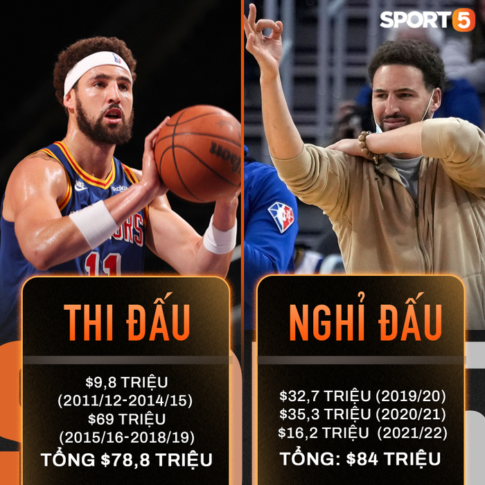 Klay Thompson: Chấn thương mà 