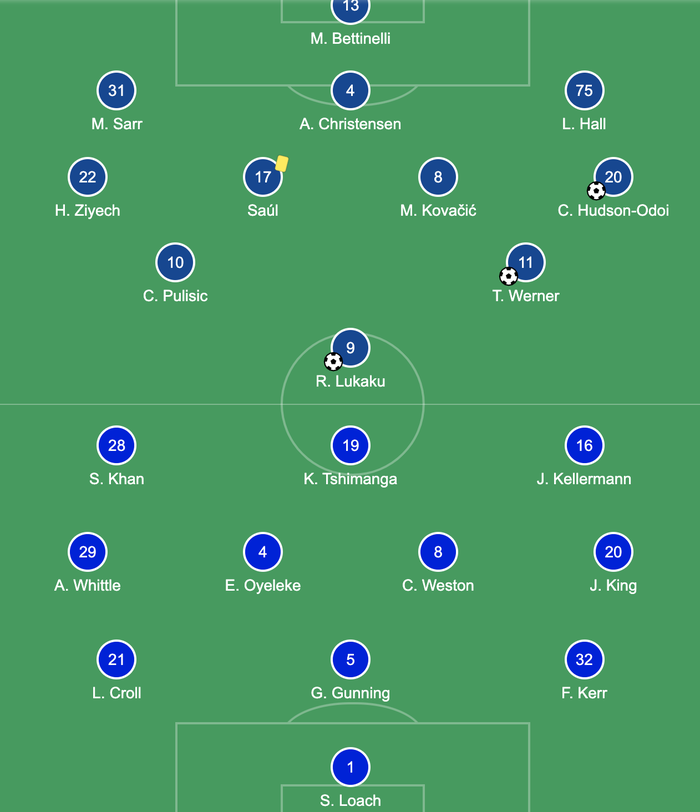 Lukaku lập công giúp Chelsea huỷ diệt đội bóng hạng 5 Anh tại FA Cup - Ảnh 1.