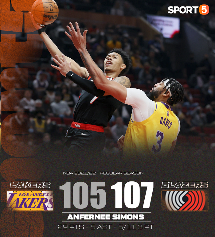 Thi đấu hời hợt, Los Angeles Lakers thua thất vọng trước Portland Trail Blazers - Ảnh 3.