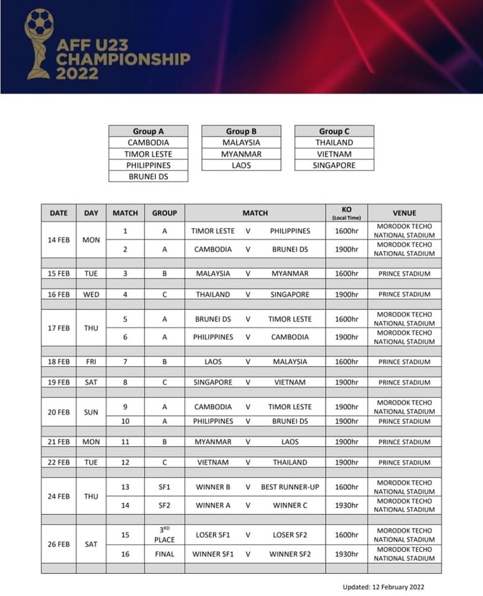 Chi tiết lịch thi đấu U23 Đông Nam Á của U23 Việt Nam: Bảng đấu 