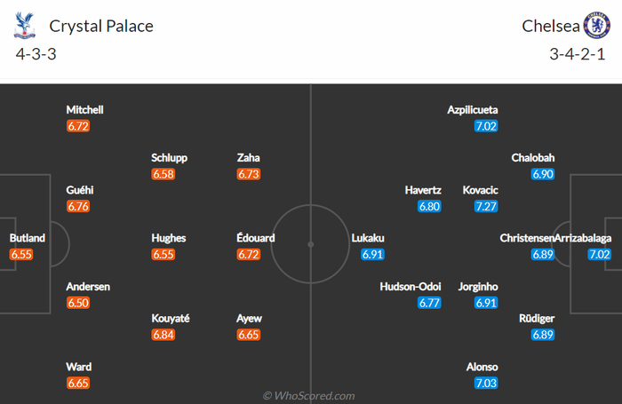 Nhận định, soi kèo, dự đoán Crystal Palace vs Chelsea, vòng 26 Ngoại hạng Anh - Ảnh 2.