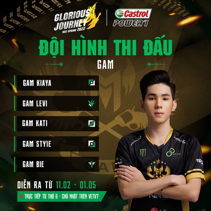 Trực tiếp VCS mùa Xuân 2022 ngày 19/2: FL vs GAM - Ảnh 1.