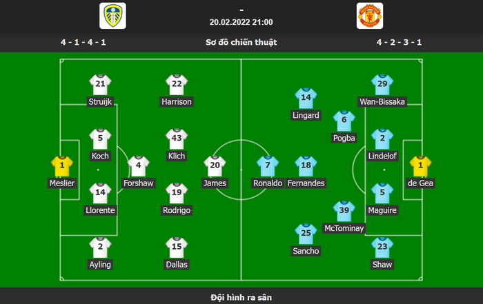 MU thắng nhẹ Leeds trong cơn mưa bàn thắng - Ảnh 1.