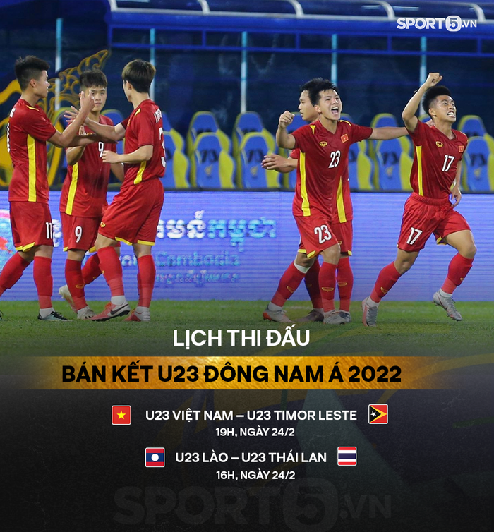 HLV U23 Thái Lan lo sốt vó khi U23 Việt Nam liên tiếp phát hiện ca nhiễm Covid-19 - Ảnh 2.