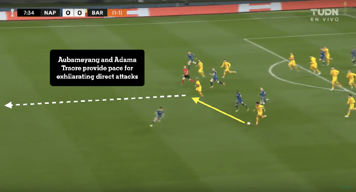 Tốc độ của Adama Traore và Aubameyang giúp Barcelona phản công hiệu quả hơn