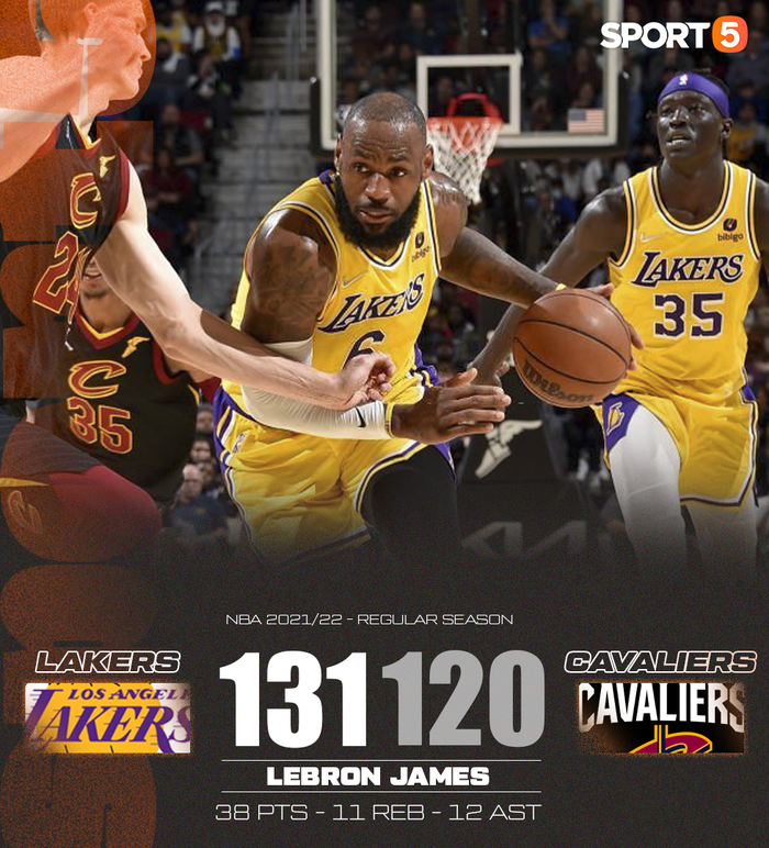 Ghi triple-double, LeBron James 