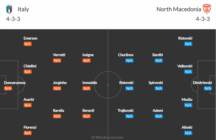 Nhận định, soi kèo, dự đoán Ý vs Bắc Macedonia, vòng play-off World Cup 2022 khu vực châu Âu - Ảnh 1.