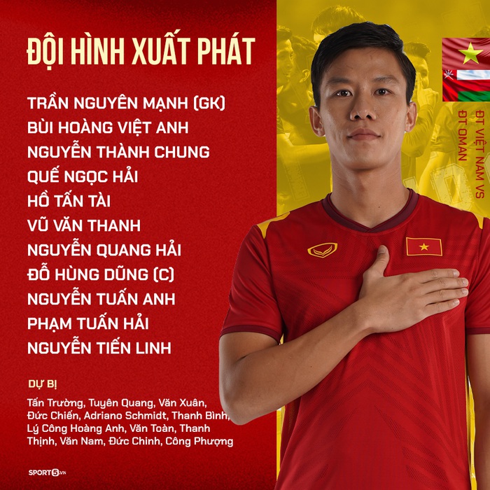 Trực tiếp Việt Nam 0-0 Oman (H1): Quang Hải nỗ lực lập siêu phẩm bất thành - Ảnh 23.