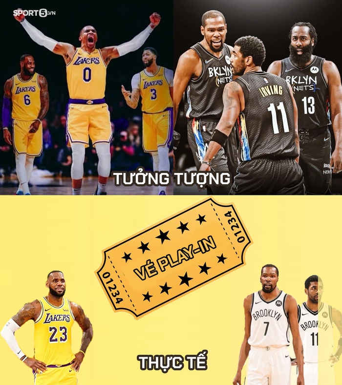 Los Angeles Lakers và Brooklyn Nets sẽ cân nhắc thắng hay thua như thế nào tại vòng Play-in? - Ảnh 1.